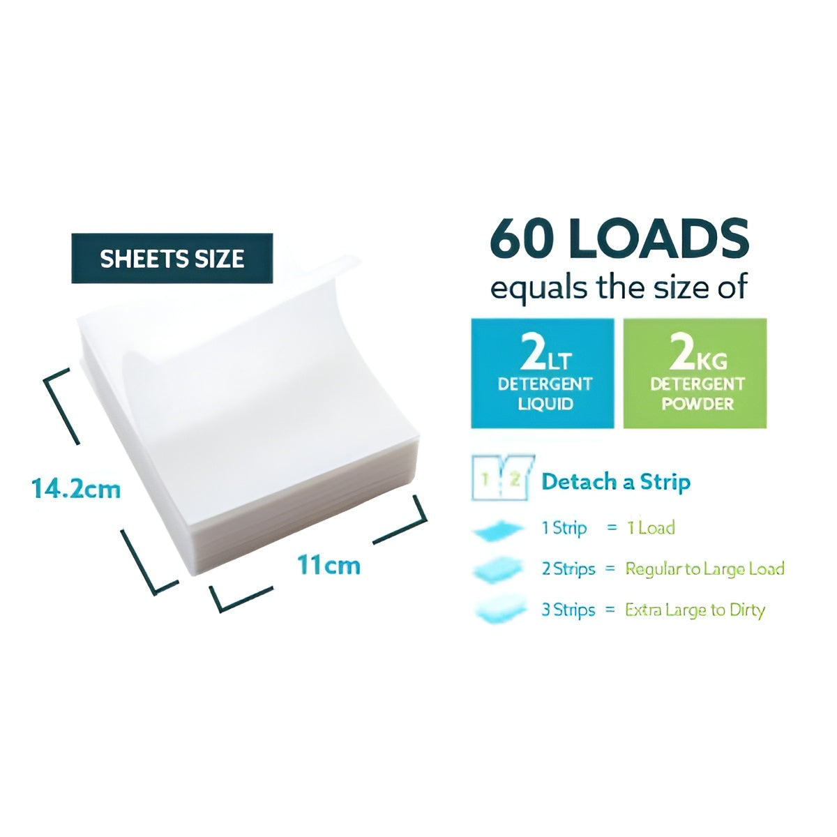 Eco-Friendly Laundry Detergent Sheets - 5 BOX VALUE (300 Sheets)