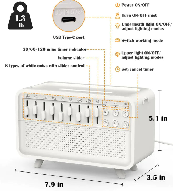 Nature Wave Sound Machine