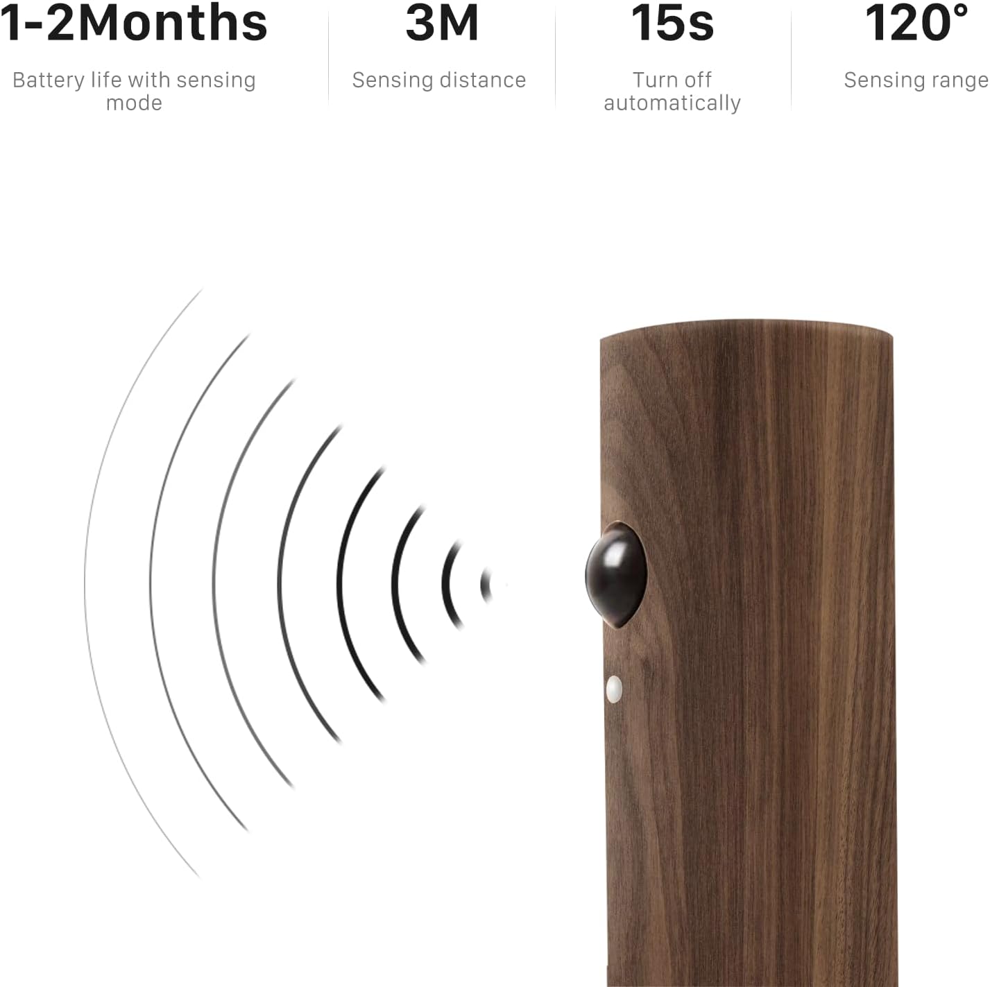 Portable Motion Sensor Light
