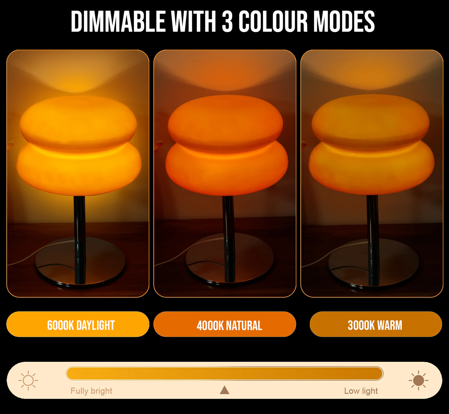 Macaron Table Lamp