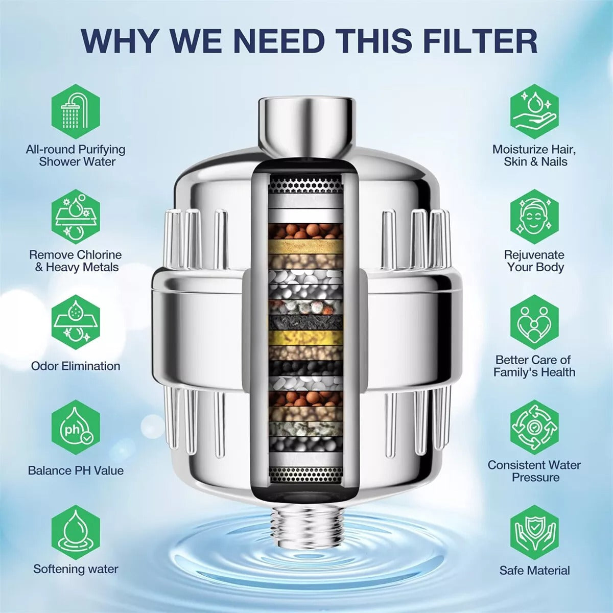 20-Stage Shower Head Filter